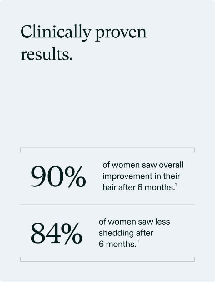 Women